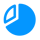 VAT services